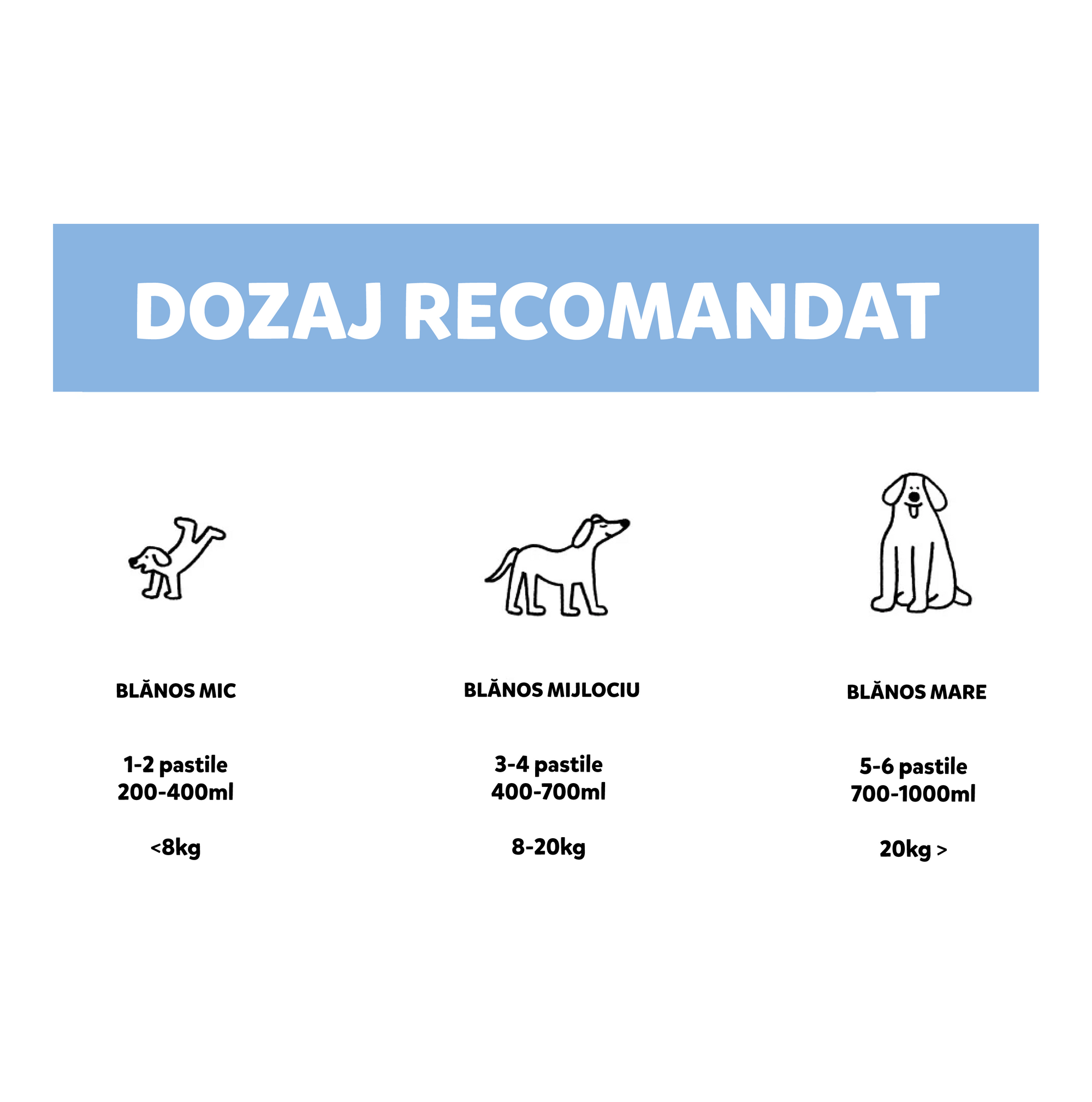 Toutou Petcare - Șampon foarte delicat - 30g (10 pastile)